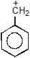 Carbocation & Carbanions | Chemistry for JEE Main & Advanced